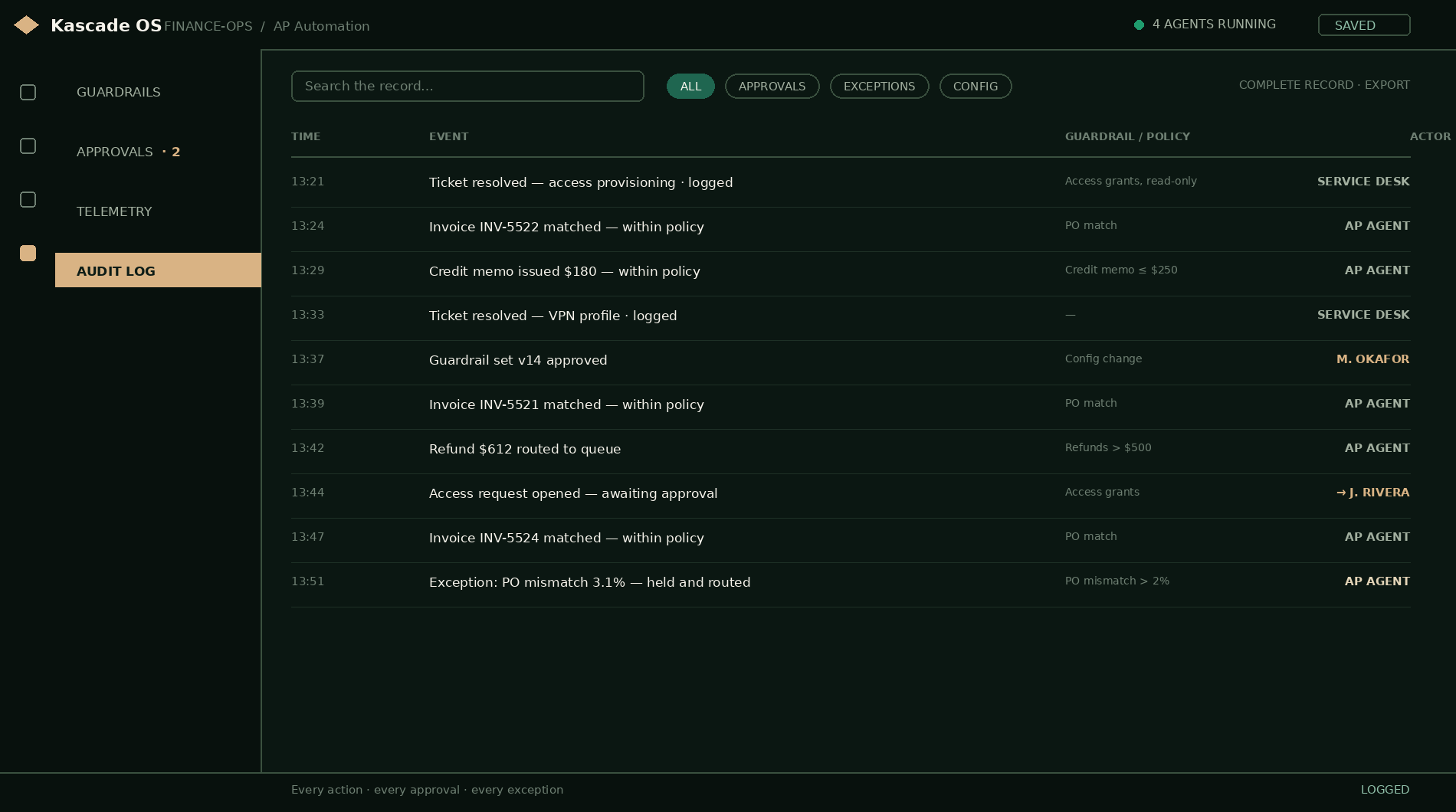 Kascade OS console, Audit Log view: timestamped record of actions, approvals, exceptions, and configuration changes with named actors.
